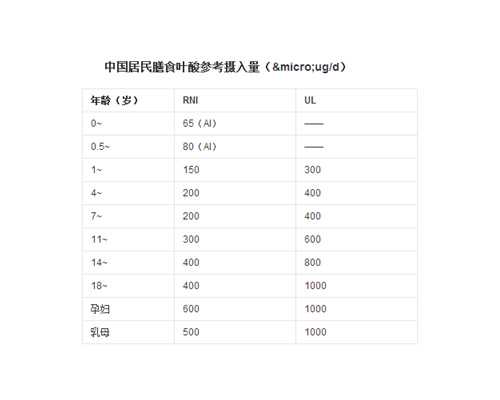 去泰国试管婴儿被杰特宁医院欺骗是真的吗？是谣言吗，试管代生男孩